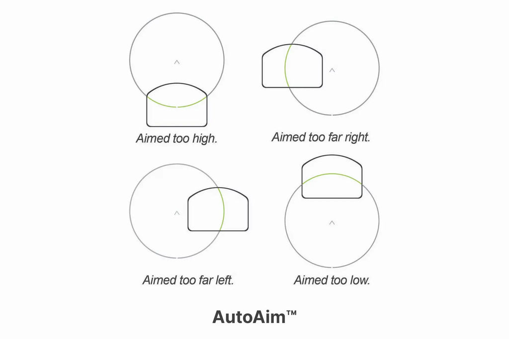 Holosun HE507C-GR-X2 Pistol Green Dot Sight - ACSS® Vulcan™ Reticle Cross-Current Precision Armory