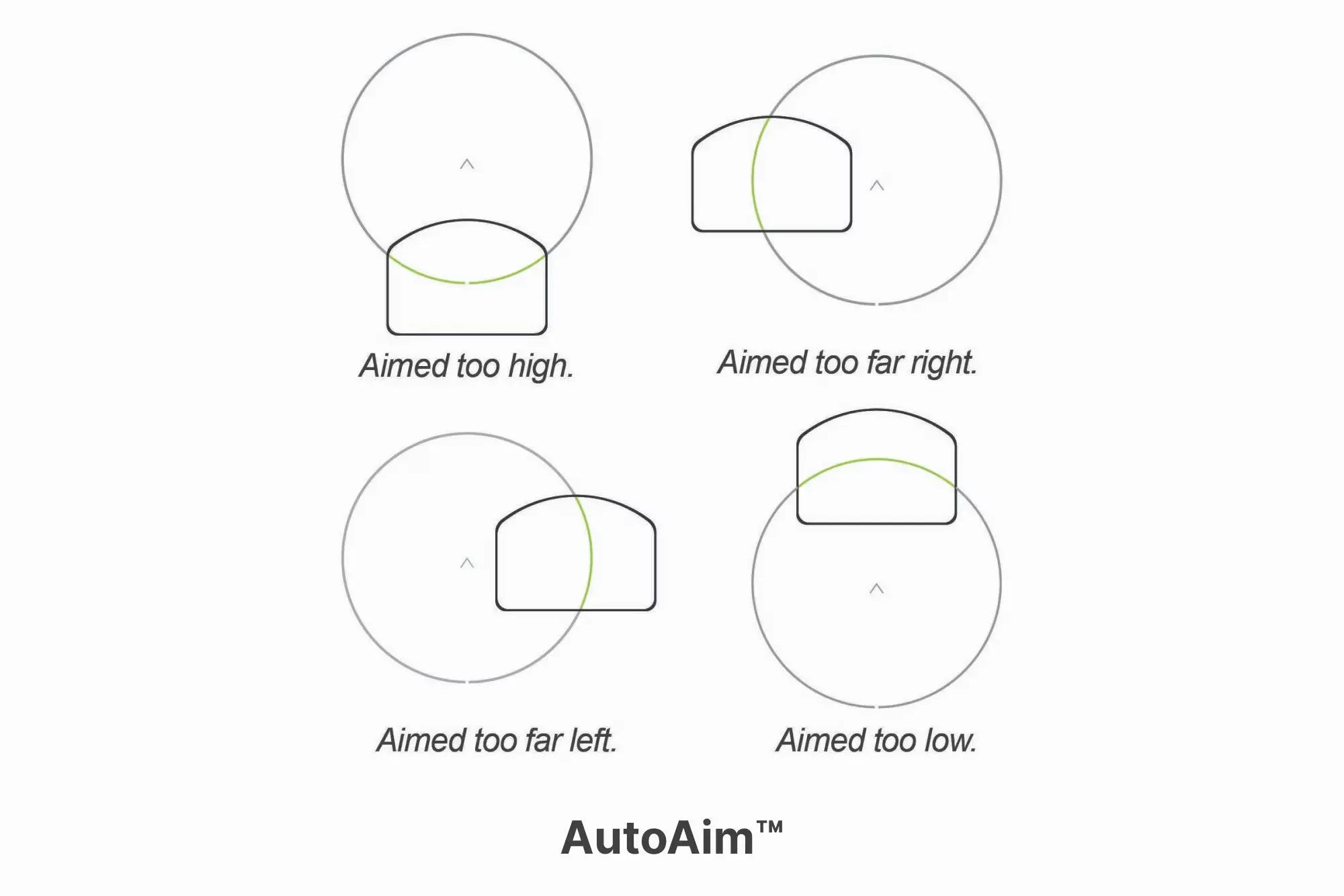 Holosun HE507C-GR-X2 Pistol Green Dot Sight - ACSS® Vulcan™ Reticle Cross-Current Precision Armory