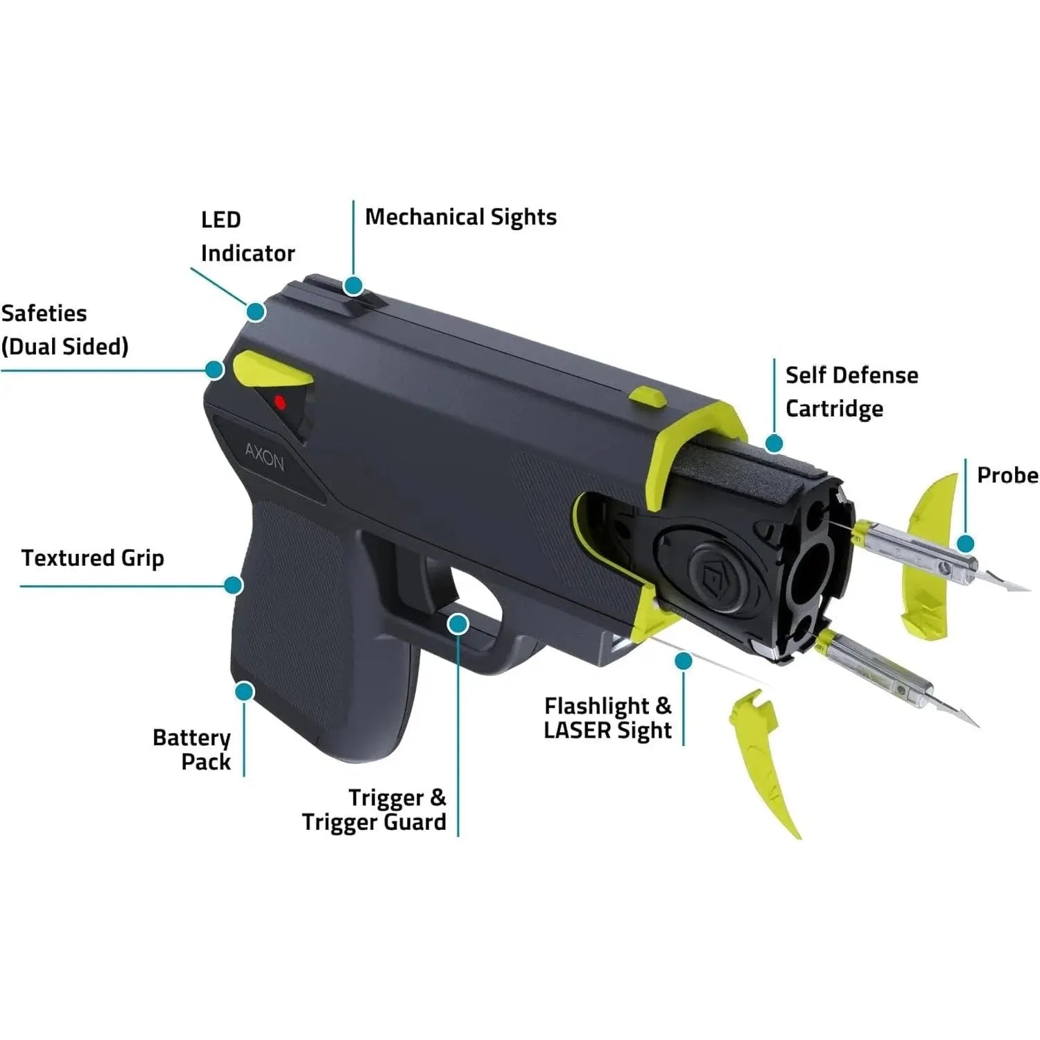 TASER Pulse 2 Cross-Current Precision Armory