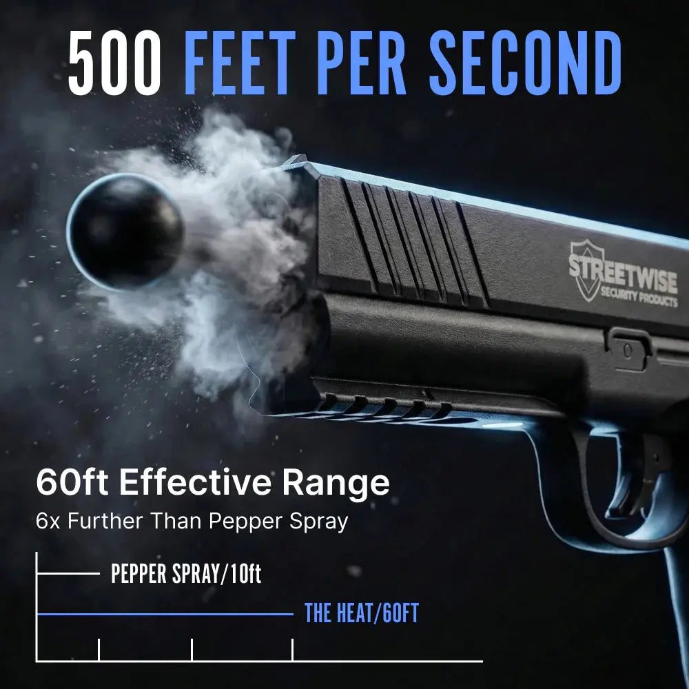 Streetwise The Heat Pepper Launcher Cross-Current Precision Armory